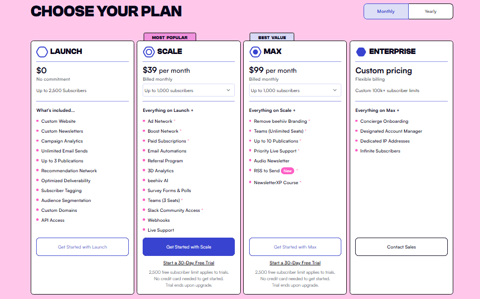 Beehiiv Pricing